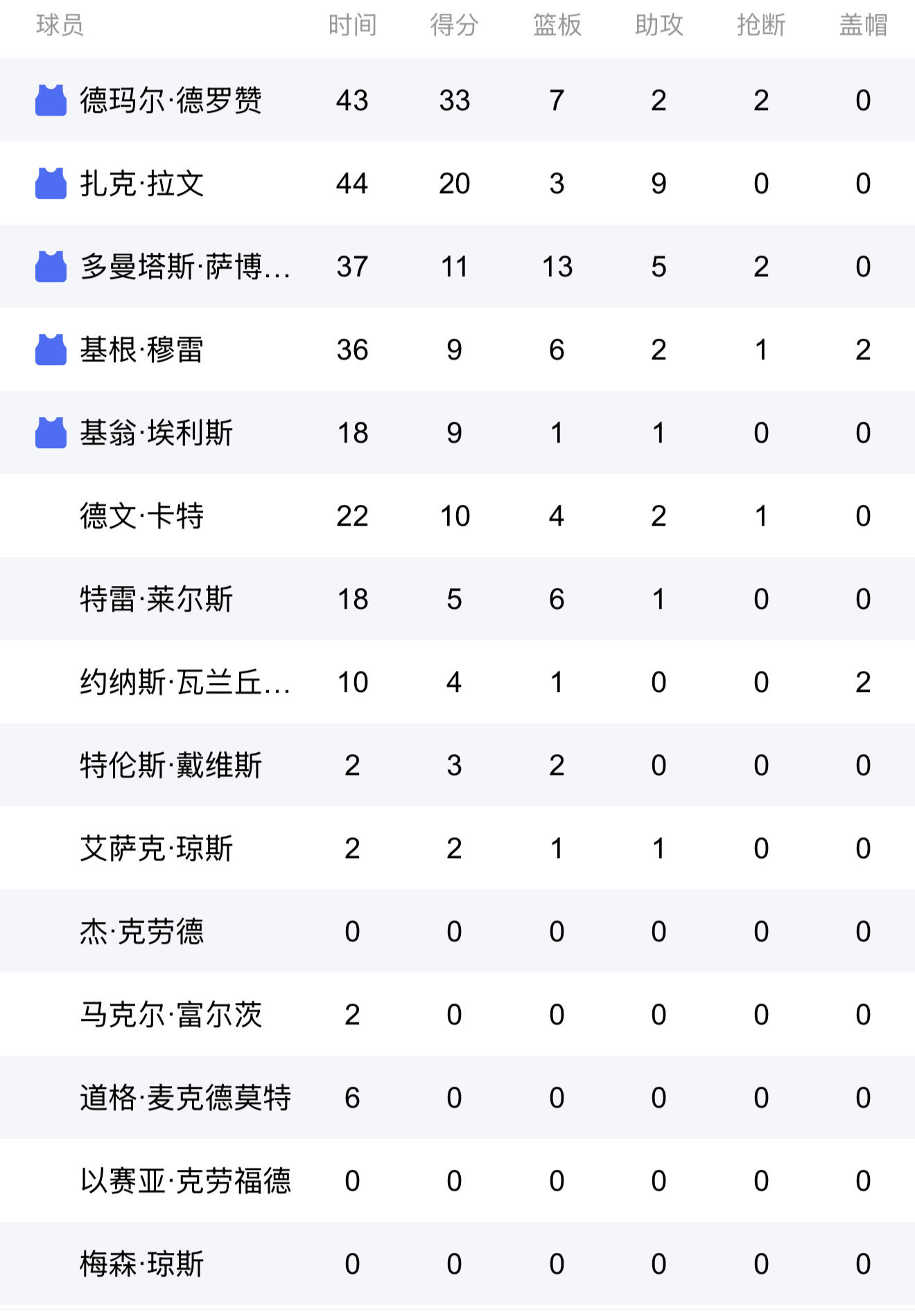  达拉斯独行侠迎意大利杯关键赛，今晚扳平良机，细节曝光，球探报告显示潜力-开云kaiyun链接